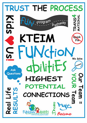 FUN-Parent-Culture-Card-1448x2048